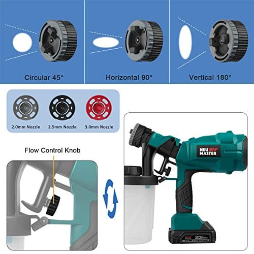 Cordless Paint Sprayer with 3 Spray Patterns and Adjustable Valve Knob