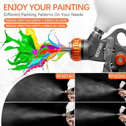 2-Spray HVLP Paint Gun Set for Car & House Painting with Air Regulator