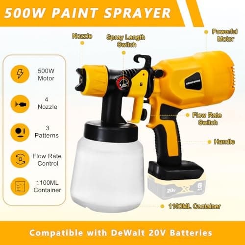 Cordless Paint Sprayer for DeWalt 20V MAX Battery, HVLP Spray Gun with 4 Nozzles and 3 Patterns, for House Painting, Interior and Exterior, Walls, Fence