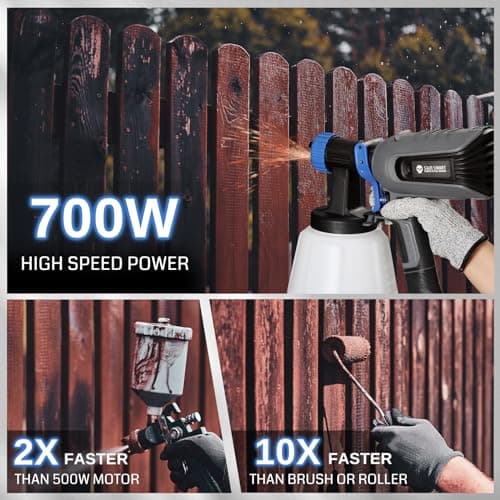 700W HVLP Electric Paint Sprayer Gun, Large Container, Multiple Nozzles & Patterns