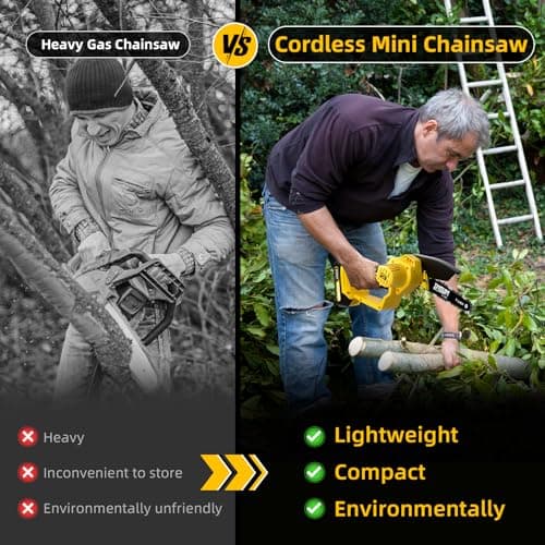 IMOUMLIVE 6-Inch Cordless Mini Chainsaw, 2.0Ah Battery, Portable for Tree Trimming and Branch Pruning