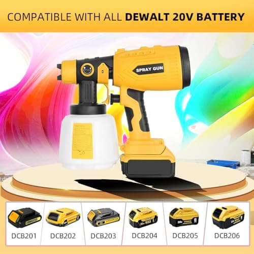 DeWalt 20V Cordless Paint Sprayer, 200W HVLP Brushless Motor, Easy to Clean