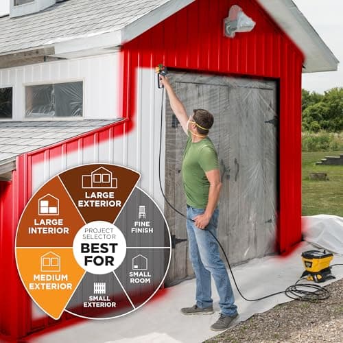 Wagner Control Pro 130 Airless Paint Sprayer, T2 Gun & Tips, High Efficiency, Large Projects
