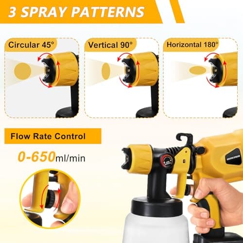 Cordless Paint Sprayer for DeWalt 20V MAX Battery, HVLP Spray Gun with 4 Nozzles and 3 Patterns, for House Painting, Interior and Exterior, Walls, Fence