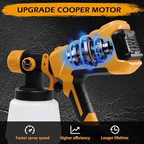 OUGESH Dewalt 20V Cordless Paint Sprayer for Home Painting (Yellow)