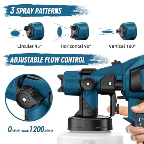 High Power Electric Paint Sprayer with 1400ml Container and 4 Nozzles