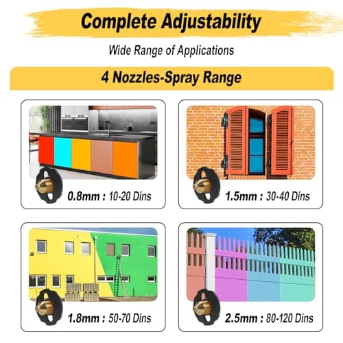 High-Power Electric Paint Sprayer for Furniture and Garden Painting