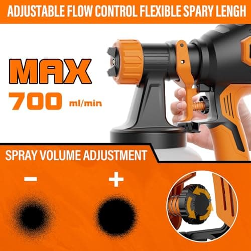 21V Cordless Paint Sprayer with 3 Modes & 4 Nozzles for House Painting
