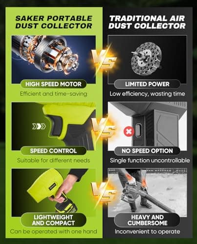 Saker Cordless Leaf Blower 180000 RPM Turbo Jet for Patio & Camping Green
