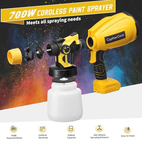 20V MAX Cordless Paint Sprayer, 700W, 1000ml, 3 Copper Nozzles, Power Spray Gun for House Painting