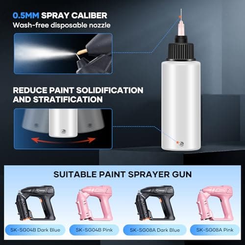 Spray Bottle Set for Saker Paint Sprayer Gun: 6 Bottles, 6 Nozzles, 6 Cleaning Needles