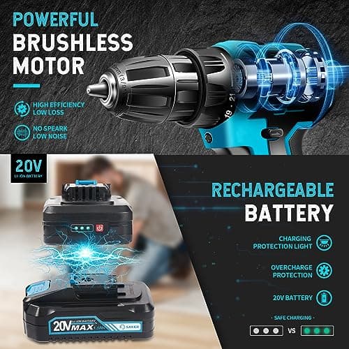 Saker 20V Brushless Cordless Drill Set with 430 In-lbs Torque