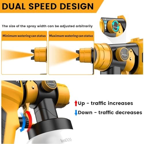 Electric Paint Sprayer with 21V 4.0Ah Batteries