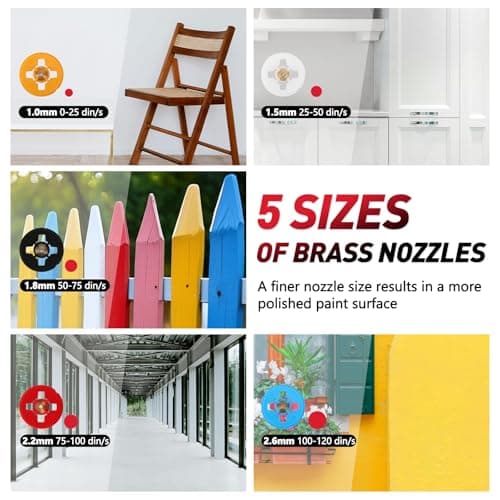 800W HVLP Paint Sprayer Gun for House Painting with 5 Nozzles & 3 Patterns
