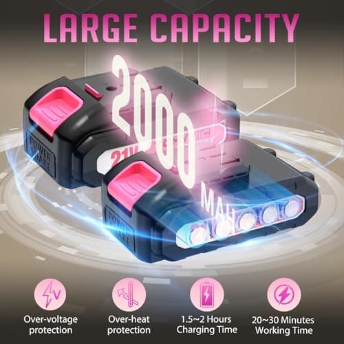 6-Inch Pink Cordless Mini Chainsaw - 21V Battery Operated for Tree Trimming