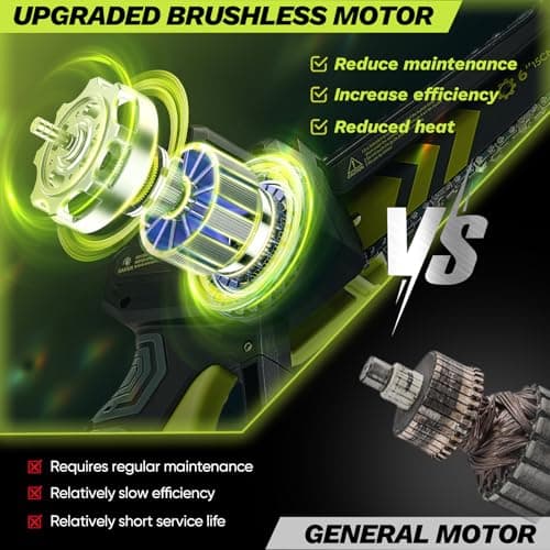 Saker 78.74 Inch Max Reach Tree Trimmer Pole Saw for Professional Arborists and Landscapers
| Saker Brushless Electric Pole Saw Battery Powered Mini Chainsaw 6 Inch Trimmer Review
| Saker Professional 2-IN-1 Pole Chainsaw 6 Inch Chainsaw Battery Pow