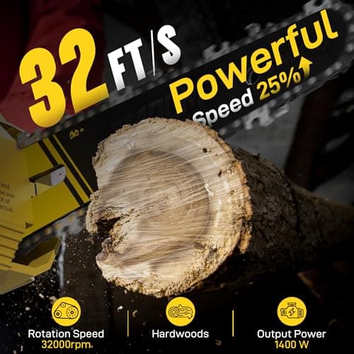 Upgrade Version 32FT/S 6 Inch Cordless Mini Chainsaw, Fast & Powerful Cutting Tool
