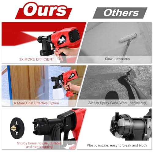 Electric Paint Sprayer with 6 Copper Nozzles for Home Interior Painting