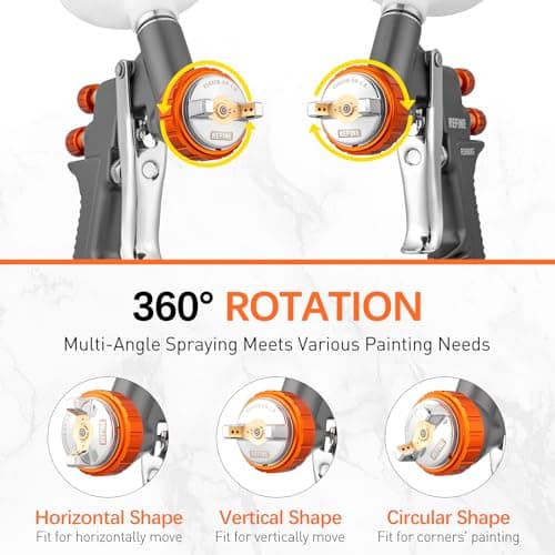 Professional REFINE Air Spray Gun for Automotive and Home Painting with Pressure Gauge