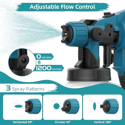 1000W HVLP Electric Paint Sprayer Gun - 5 Nozzles, 3 Patterns, 1400ml Tank & Tools - Perfect for House Painting & Furnit