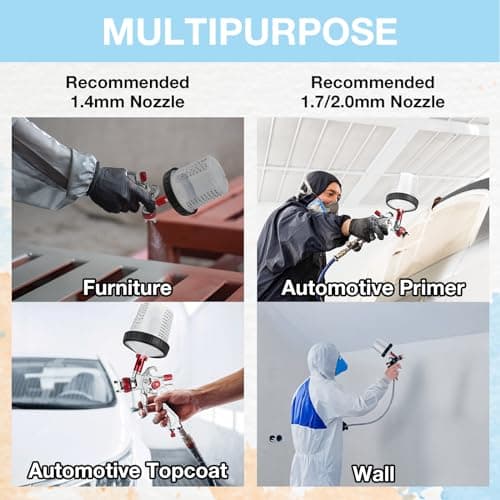 YUZES HVLP Spray Gun Kit for Automotive, Furniture, and DIY Projects
