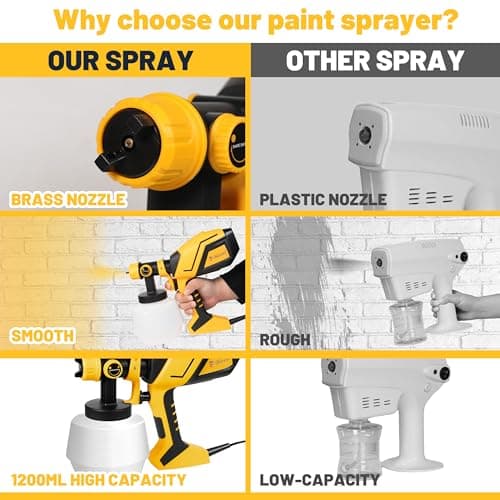 High-Volume Low-Pressure (HVLP) 700 W Airless Paint Sprayer with 5 Copper Nozzles for House and Furniture Painting