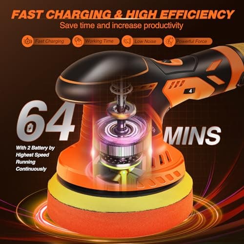 Saker 6 Inch Cordless Buffer Polisher for Car Detailing