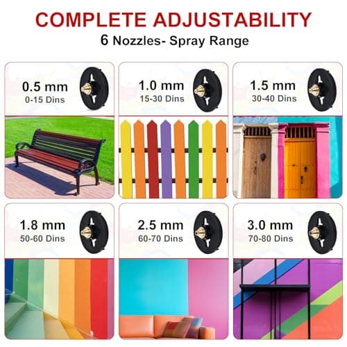 Electric Paint Sprayer with 6 Copper Nozzles for Home Interior Painting