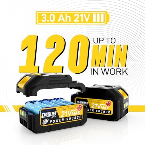 Upgrade Version 32FT/S 6 Inch Cordless Mini Chainsaw, Fast & Powerful Cutting Tool