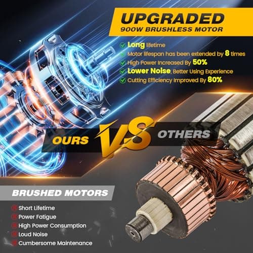 Upgrade 900W Cordless 6-Inch Mini Chainsaw with Auto Oiler for Wood Cutting