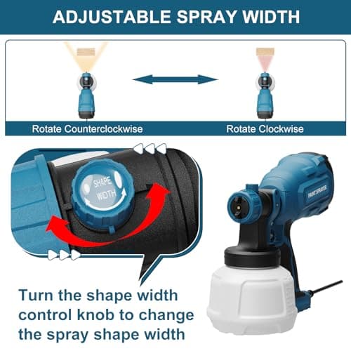 700W HVLP Paint Sprayer with 4 Nozzles for Home & Garden Projects