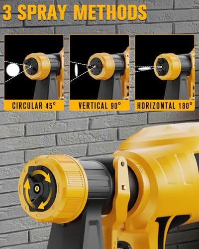 Dewalt Compatible Cordless Paint Sprayer, 5 Copper Nozzles for Indoor Painting