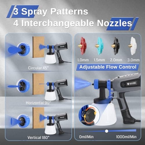 700W HVLP Electric Paint Sprayer Gun, Large Container, Multiple Nozzles & Patterns