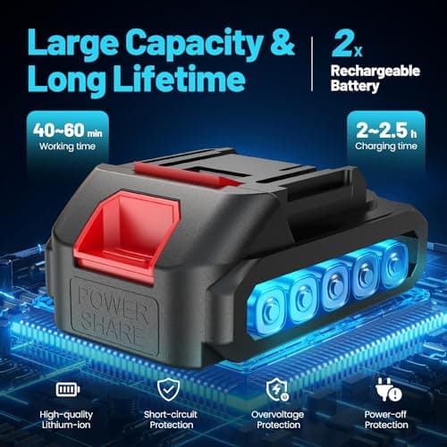 Cordless 6-Inch Mini Chainsaw with Auto-Oiler & 2 Batteries - Ideal Gift for Men, Women, Seniors