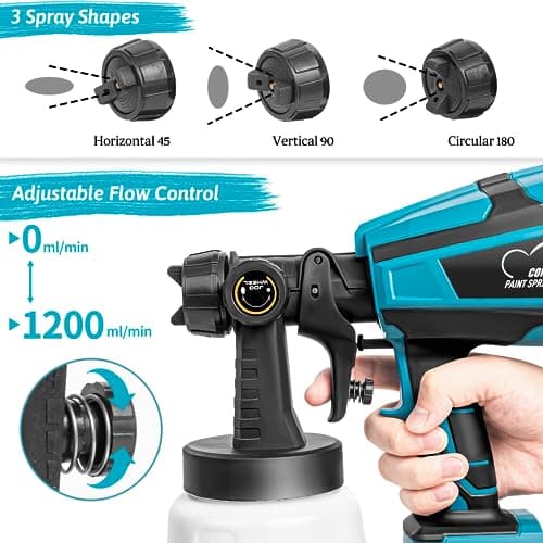 Cordless HVLP Paint Sprayer, 2000mAh Batteries, 6 Nozzles, Easy Clean, for Furniture & More (2 Battery)