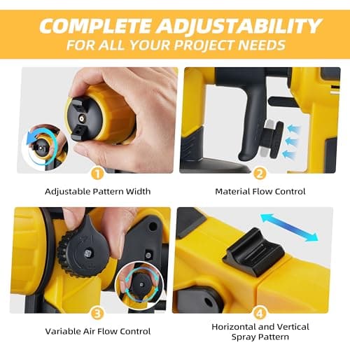 1000W Powerful HVLP Paint Sprayer for House Painting & Furniture - 4 Nozzles Easy to Clean