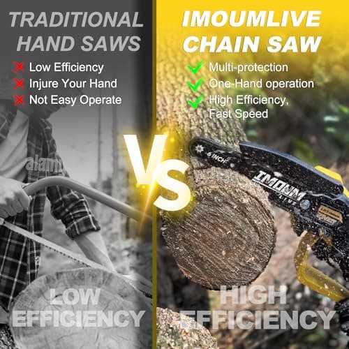 Cordless Pole Saw & Mini Chainsaw, 21V 3.0Ah Battery Powered 6 Inch Electric Pole Chainsaw, 6.6 LB Lightweight, 15.2-Foot MAX Reach Pole Saw