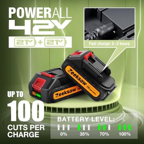 Cordless 6 Inch Mini Chainsaw, 2x Battery Power - Garden & Yard Tool