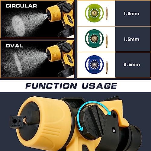 DEWALT Compatible Cordless Paint Sprayer 1000ML HVLP Gun 3 Patterns 4 Nozzles