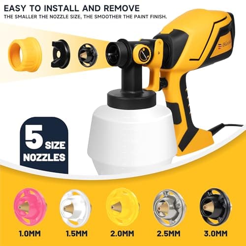 High-Volume Low-Pressure (HVLP) 700 W Airless Paint Sprayer with 5 Copper Nozzles for House and Furniture Painting