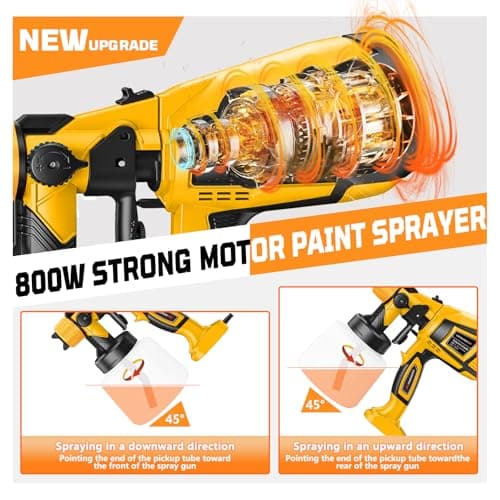 90000 RPM High-Speed Electric Paint Sprayer 1400ml Capacity, 5 Nozzles 3 Spray Patterns