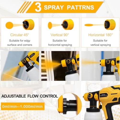 DEWALT 20V Max Cordless Paint Sprayer for Home Interior and Furniture (156AD-1)