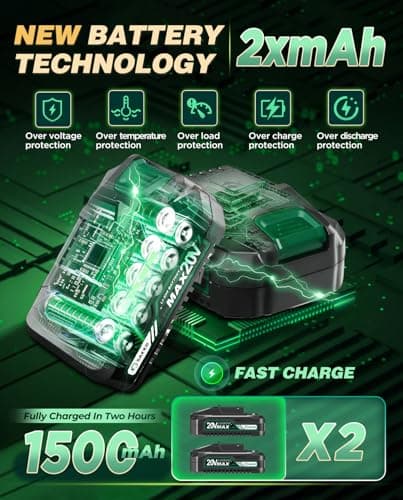 2025 Upgraded Saker Mini Cordless Electric Chainsaw for Tree Trimming and Gardening