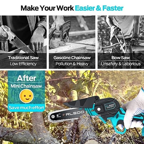 2 Battery Cordless Mini Chainsaw for Tree Trimming & Wood Cutting