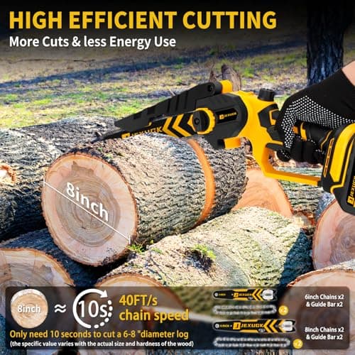 8" & 6" Brushless Mini Chainsaw, Cordless Wood Cutter with 2 x 4.0Ah Battery