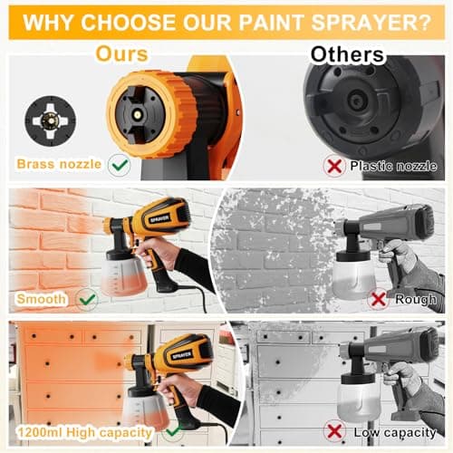 700W HVLP Spray Gun for Furniture and Other Surfaces